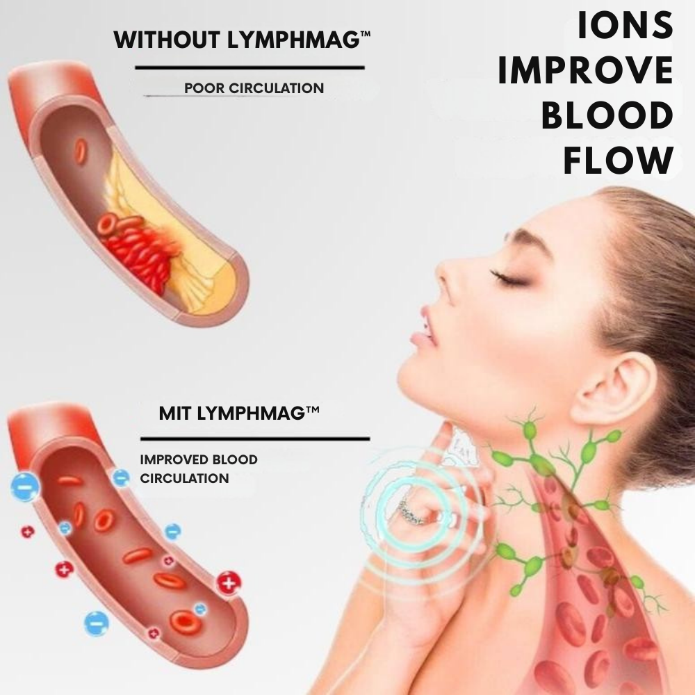 VITAFLARE™ — Ignite Your Metabolism and Melt Away Fat While You Sleep