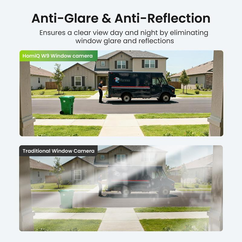 SentriSight™ — Effortless, 24/7 Protection That Lets You Relax