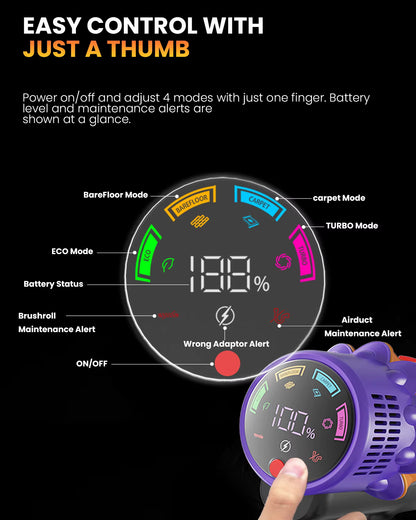 Cordless Vacuum Brushless Motor Turbo Suction 80 Min Runtime