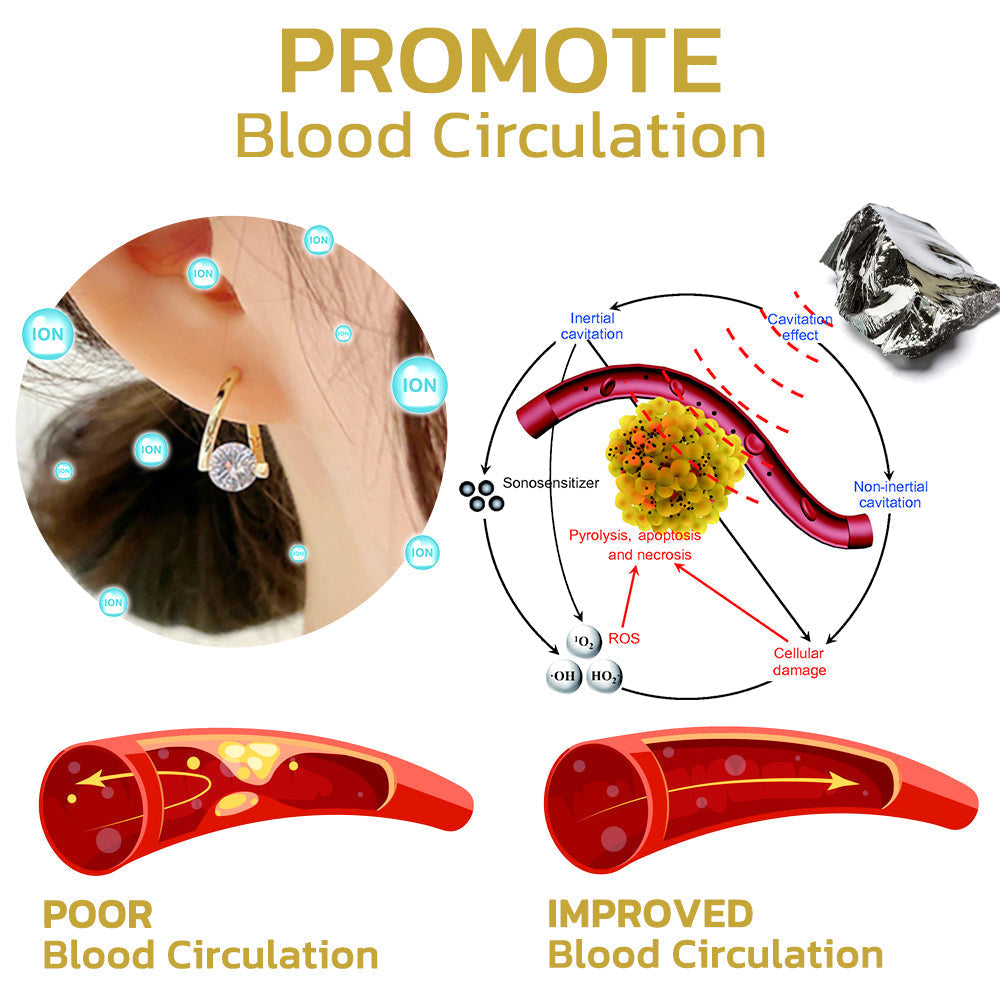 LumaSculpt™ — Melt Fat & Banish Bloat to Feel Energized and Unstoppable Every Day