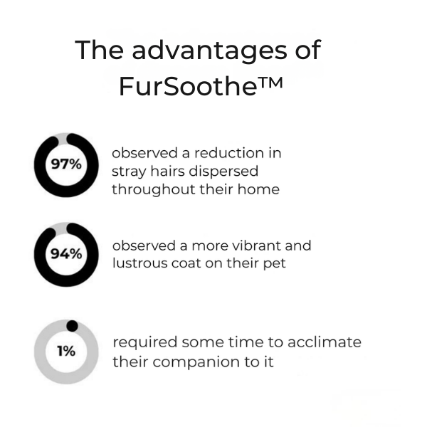 GlideGroom™ — Turn Shedding Chaos into Calming, Fur-Free Moments