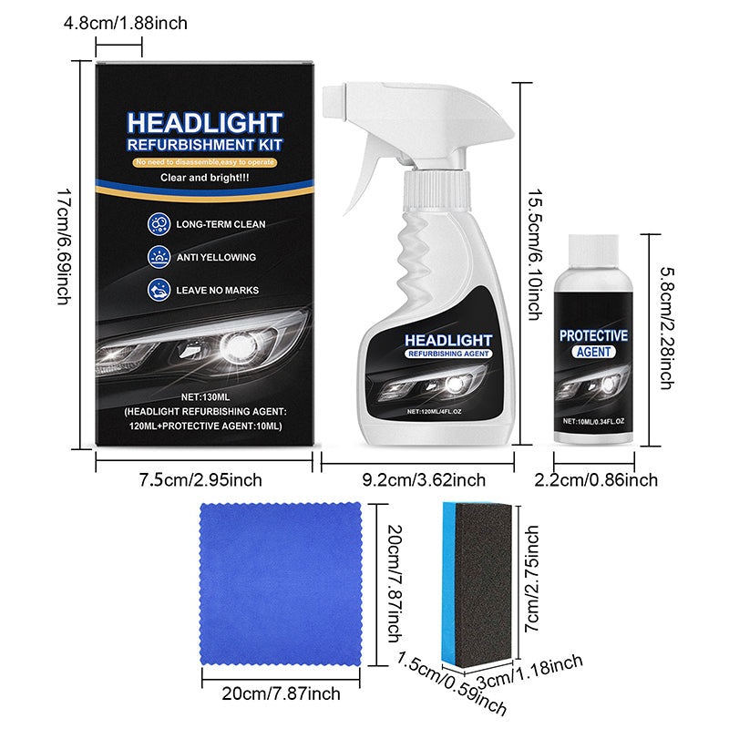 RadiantDrive™ — Transform Your Headlights, Own the Night with Unstoppable Clarity and Safety