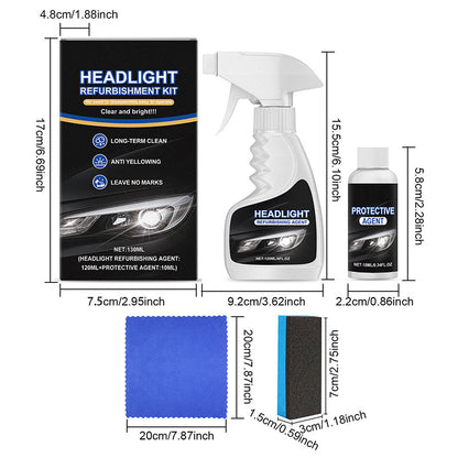RadiantDrive™ — Transform Your Headlights, Own the Night with Unstoppable Clarity and Safety