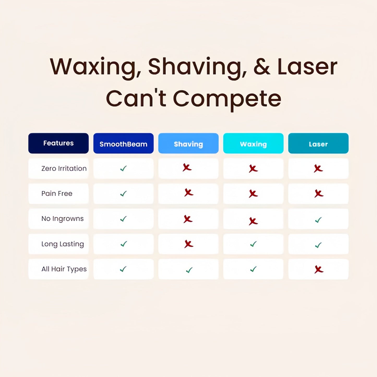 LumiSleek™ — Effortless, Pain-Free Smoothness That Lasts for Weeks