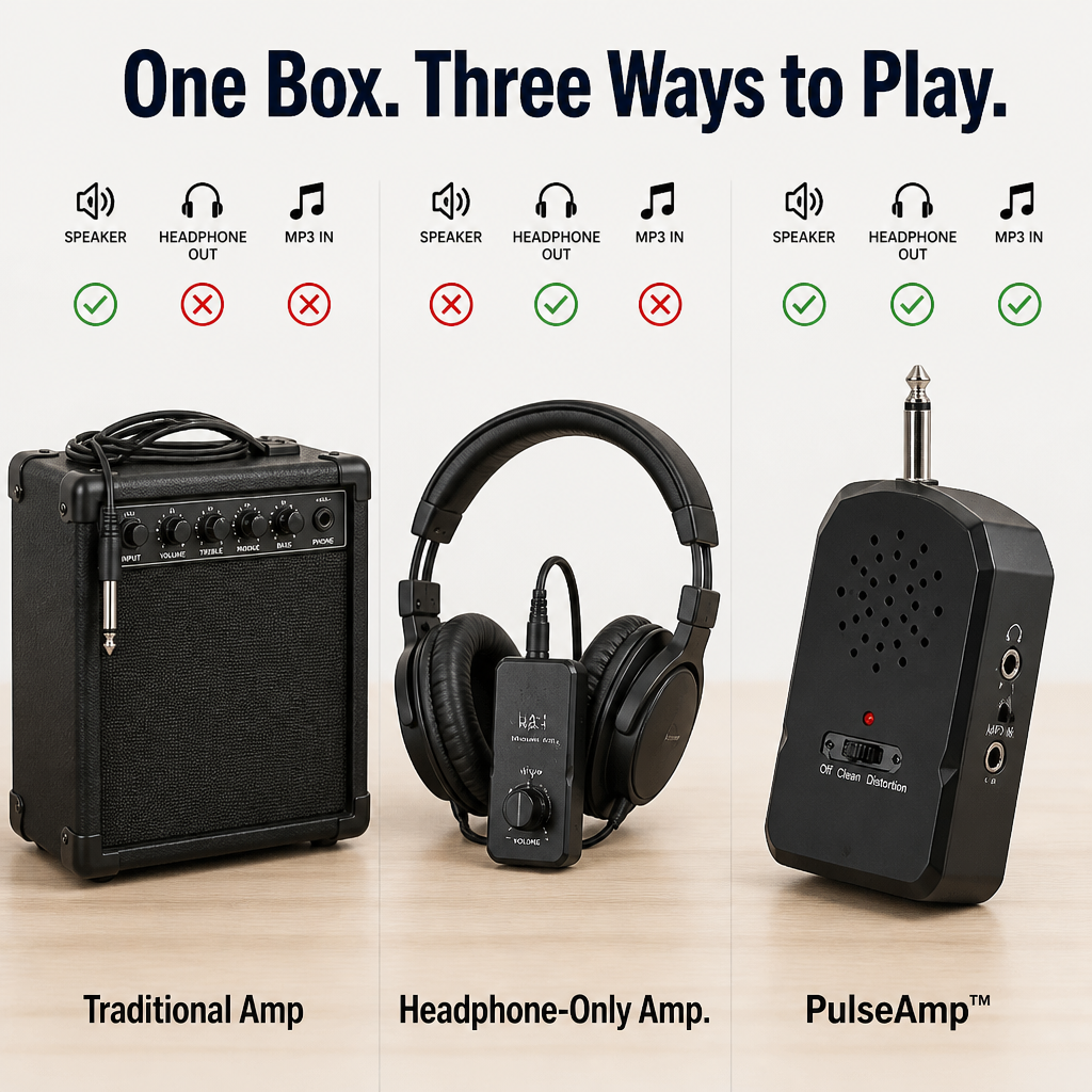 EmberTone™ — Instantly Ignite True Amp Power Anytime, Anywhere
