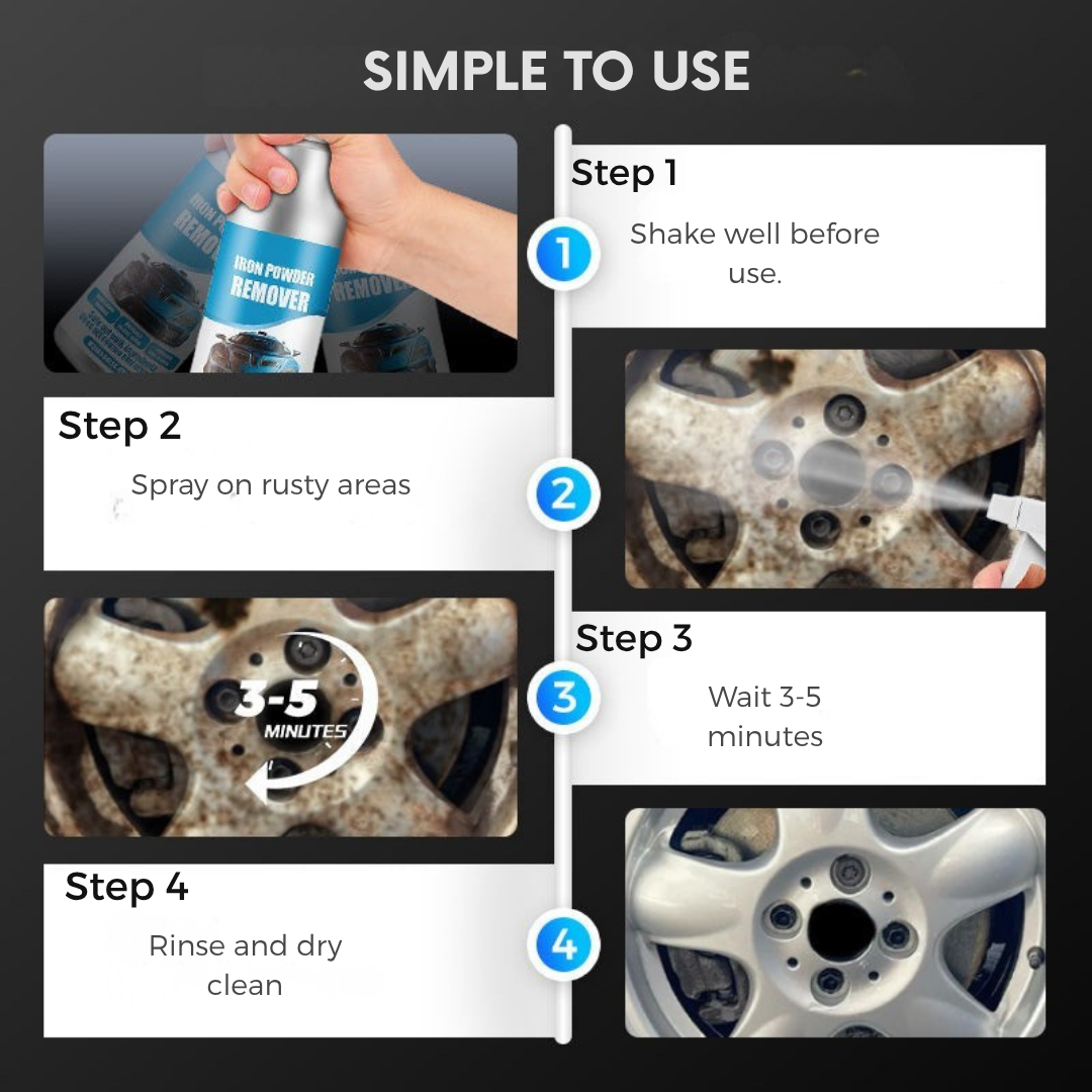ClearSightPro™ — Drive Fearlessly with Crystal-Clear Vision Every Time