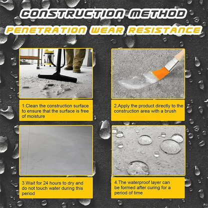AquaGuard™ — Instantly Vanish Leaks and Lock in Lasting Peace of Mind