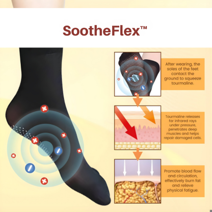 Luxore™ — Unlock All-Day Energy, Warmth, and Pain-Free Comfort for Your Feet