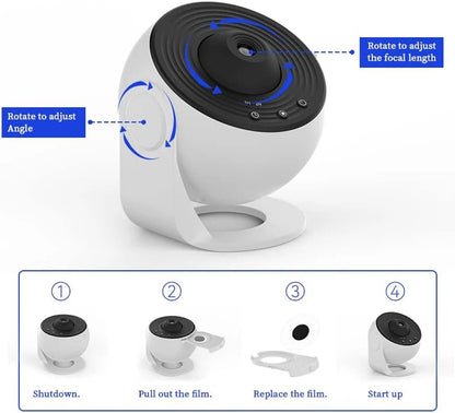 NebuliLuxe™ Cosmos Projector — Transform Your Nights Into Hypnotic Journeys of Calm and Wonder