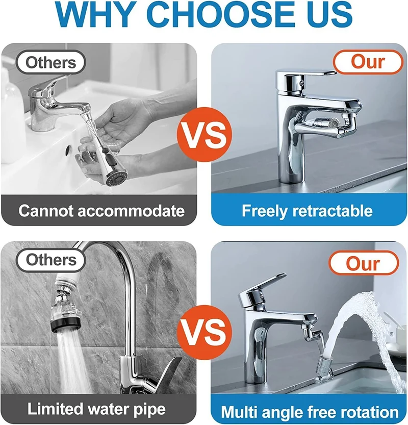 AquoraFlow™ — Command Every Drop for Splash-Free, Effortless Rinsing