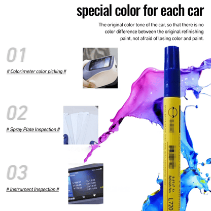 GlossGuard™ — Bring Back Your Car’s Mirror-Like Shine and Pride Instantly