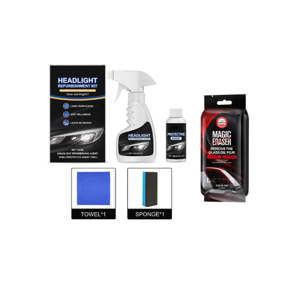 LuminoShield™ — Ignite Crystal Clear Vision and Own the Night Drive