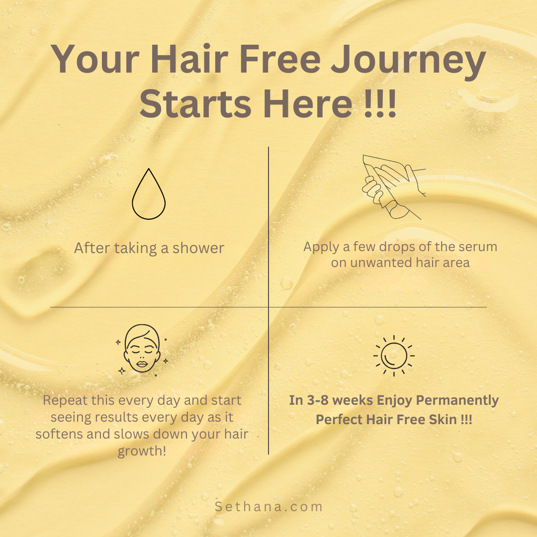 Silkaura™ — Unleash Silky, Soothing Softness Instantly