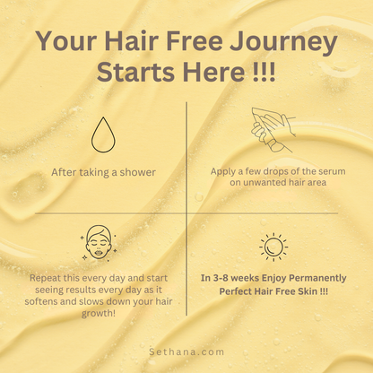 Silkaura™ — Unleash Silky, Soothing Softness Instantly