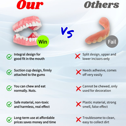 LunaSmile™ — Unlock Effortless Confidence with a Natural, Pain-Free Smile