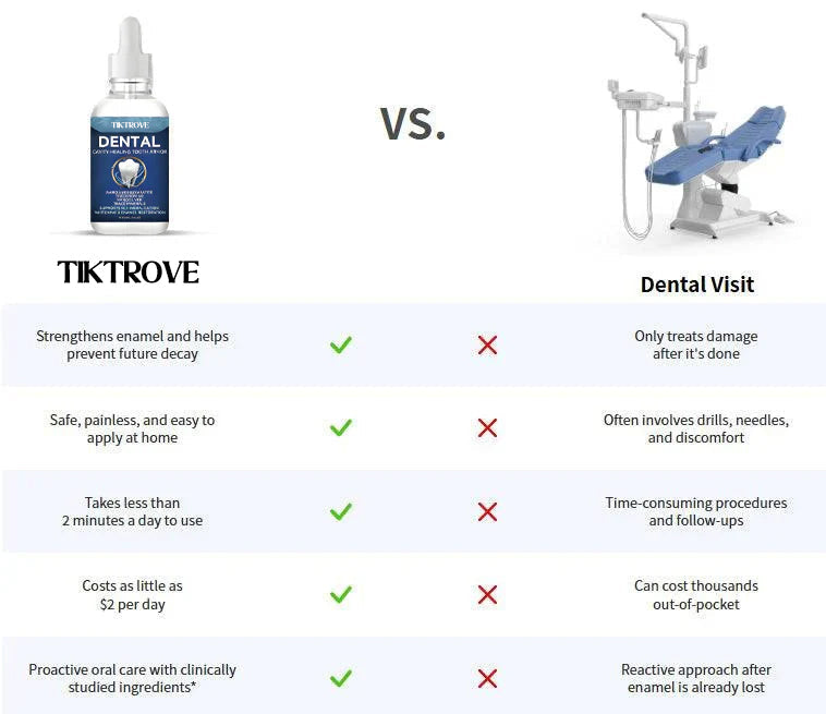 PureVive™ — Unlock All-Day Freshness That Empowers Unshakable Confidence
