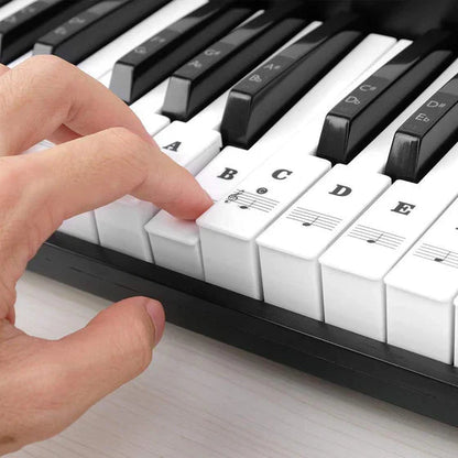 LuminaKeys™ — Transform Confusion into Confident, Joyful Piano Mastery Every Time