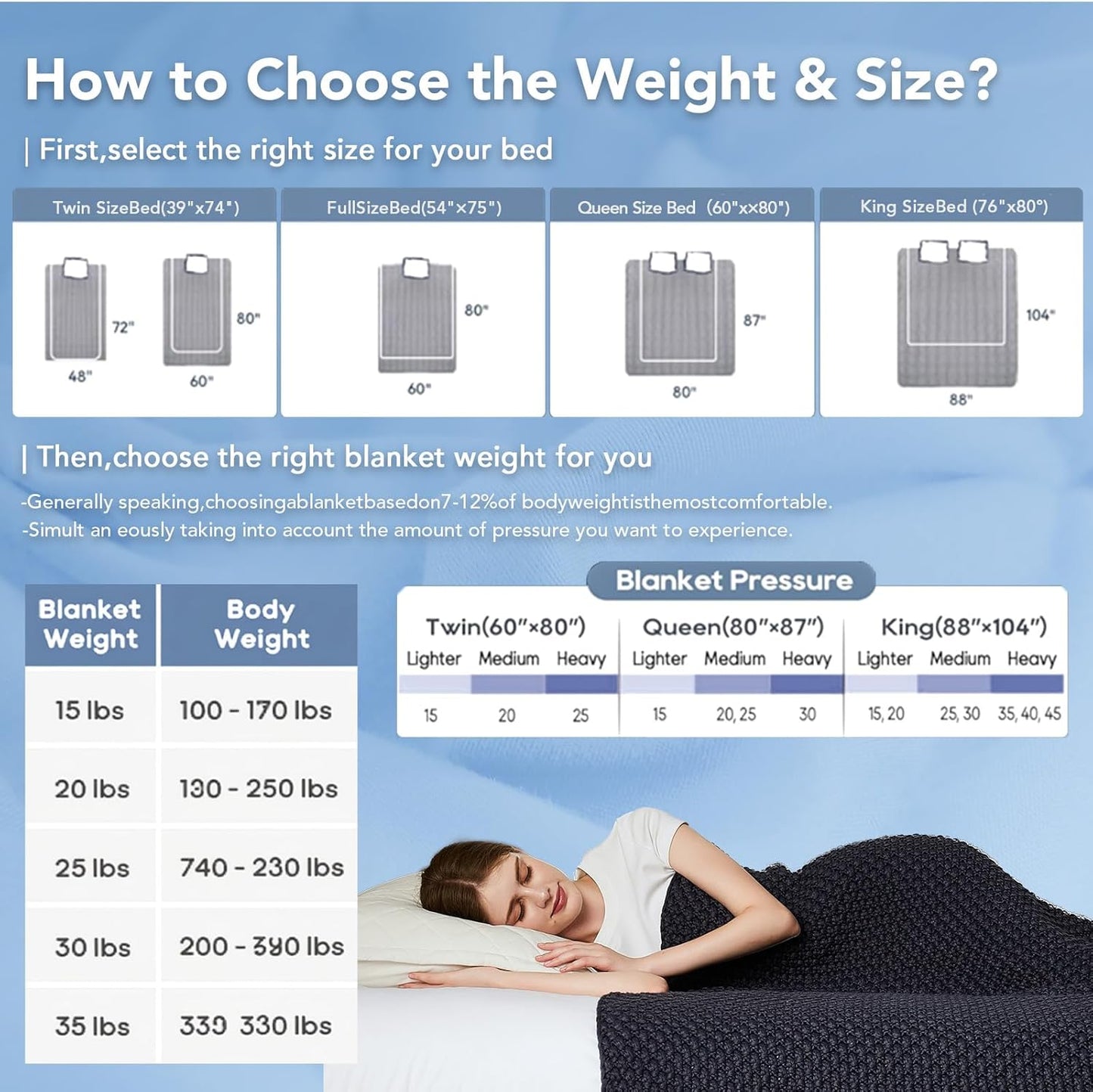 Adult Weighted Blanket | Chunky Knit | Cooling Microfiber | All-Season Comfort