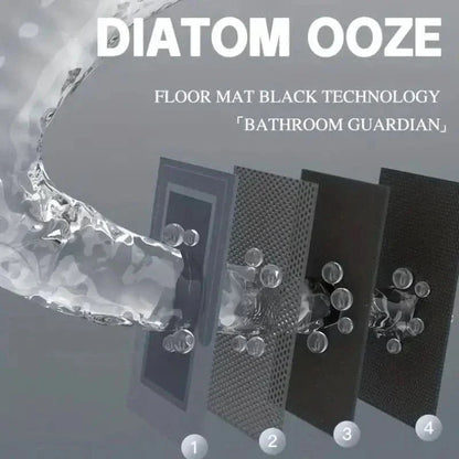 Bath Mat | Super Absorbent & Quick-Drying | Non-Slip Backing, 40×60 cm | Soft Cushioned Comfort