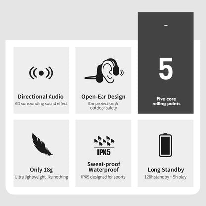 Bone Conduction Headphones | Waterproof Sweatproof | Wireless Noise-Reducing Mic | Long Battery