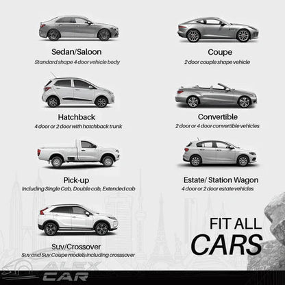 Car Dashboard Mat | Custom-Fit 5-Layer Protection | Non-Slip Silicone Backing