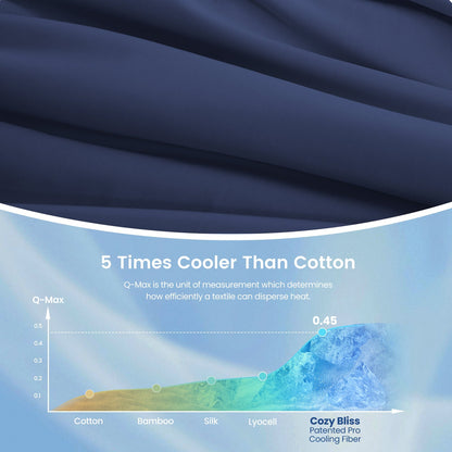 Cooling Comforter | Seersucker & Advanced Airflow | Lightweight, Machine-Washable | For Hot Sleepers
