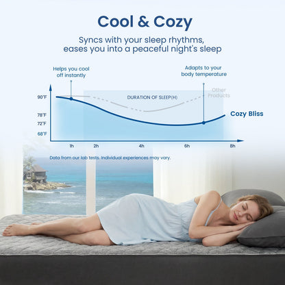 Cooling Mattress Topper | Cooling Fabric | Leakproof & Snug Fit | All-Night Comfort