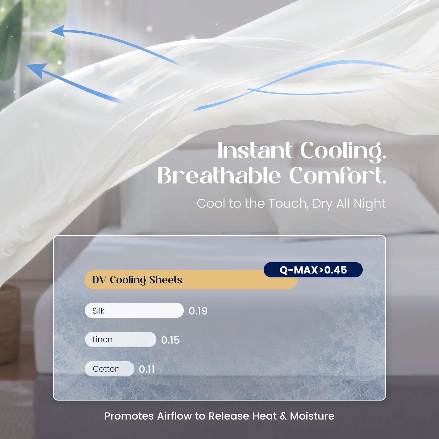 Cooling Sheet Set | Breathable Performance | Deep-Pocket Fit up to 16 in | Soft for Sensitive Skin
