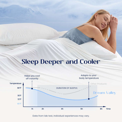 Cooling Sheet Set | Breathable Performance | Deep-Pocket Fit up to 16 in | Soft for Sensitive Skin