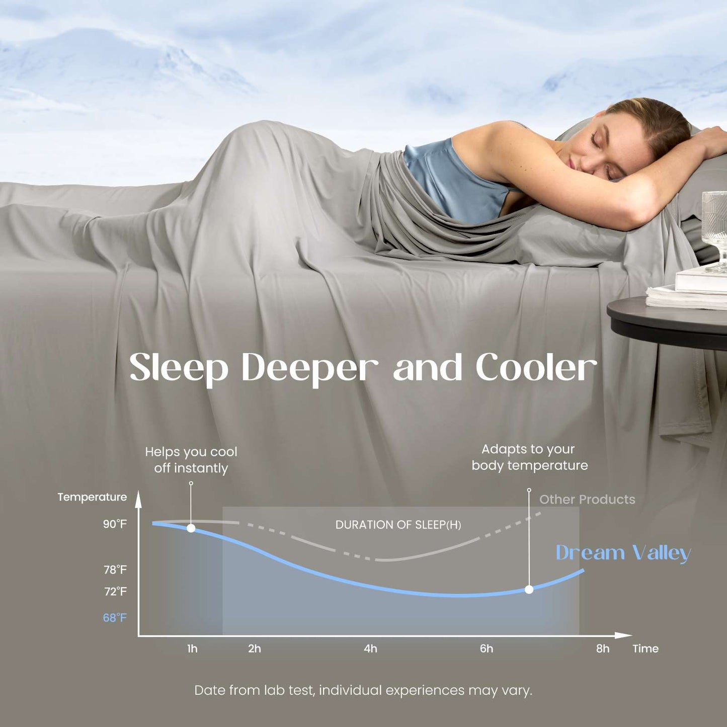 Cooling Sheet Set | Breathable Performance | Deep-Pocket Fit up to 16 in | Soft for Sensitive Skin