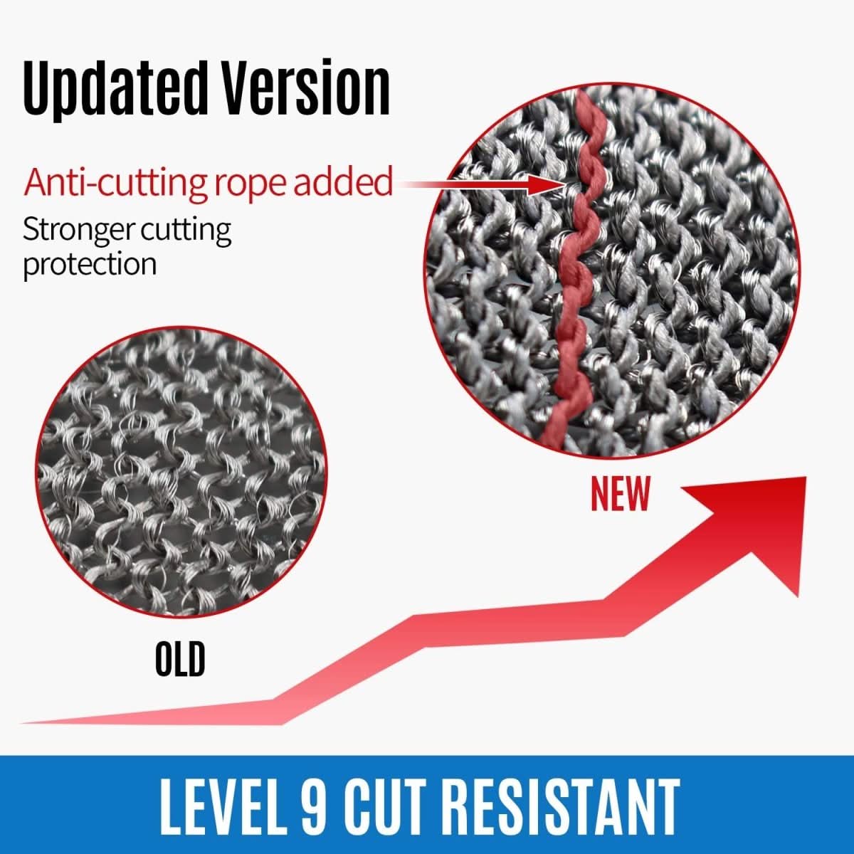Cut-Resistant Work Gloves | Superior Cut Protection | Stainless Steel Mesh | Comfortable Fit