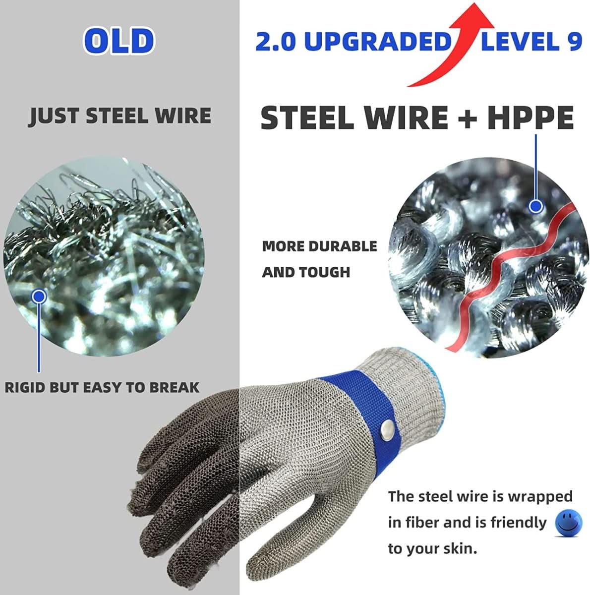 Cut-Resistant Work Gloves | Superior Cut Protection | Stainless Steel Mesh | Comfortable Fit