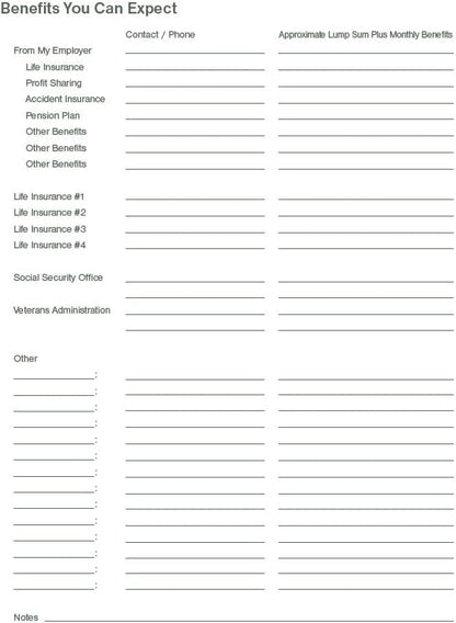 Estate Organizer | Softcover Spiral-Bound | Dual Pockets & Document Sections | Peace of Mind