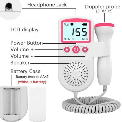 Fetal Doppler Monitor | 3MHz Probe | Backlit LCD & Built-In Speaker | Home & Professional Use