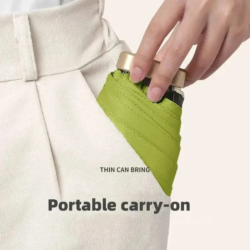 Folding Mini Umbrella | UV-Blocking & Wind-Resistant | 19 cm Collapsed | Travel-Friendly