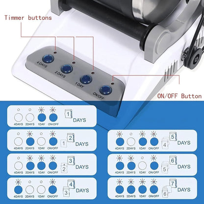 Gemstone Tumbler Kit for Beginners | Quiet, Leak-Proof | Digital Timer