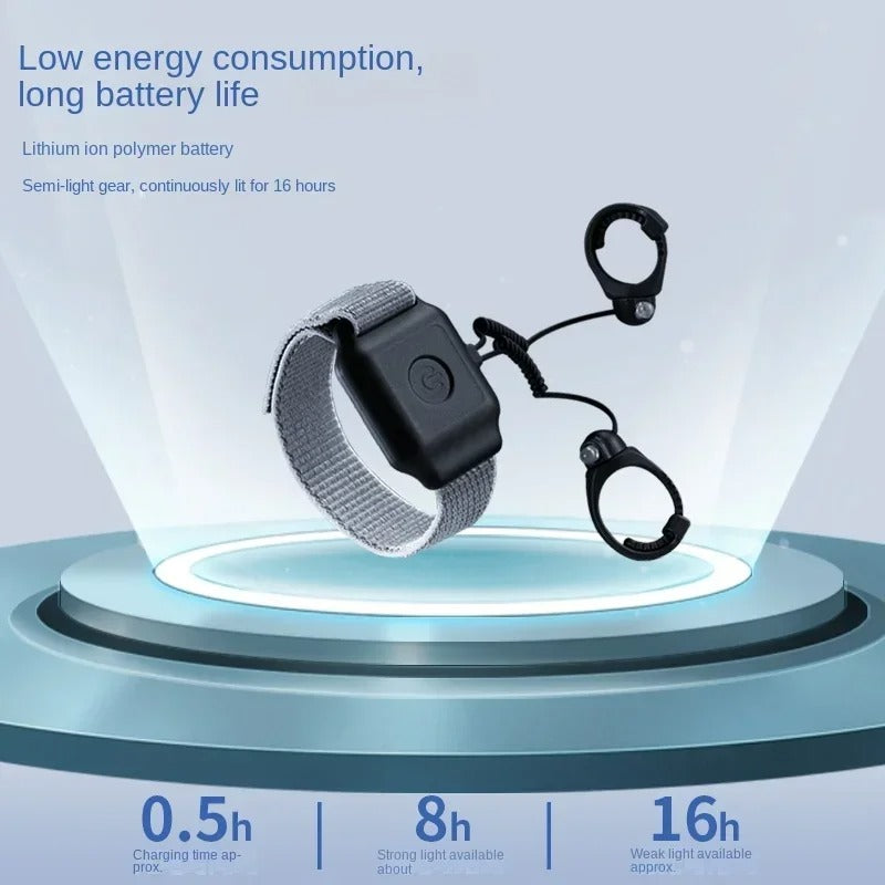 Hands-Free Ring Flashlight | Rechargeable LED | Bright Directed Beam | Camping & Repairs