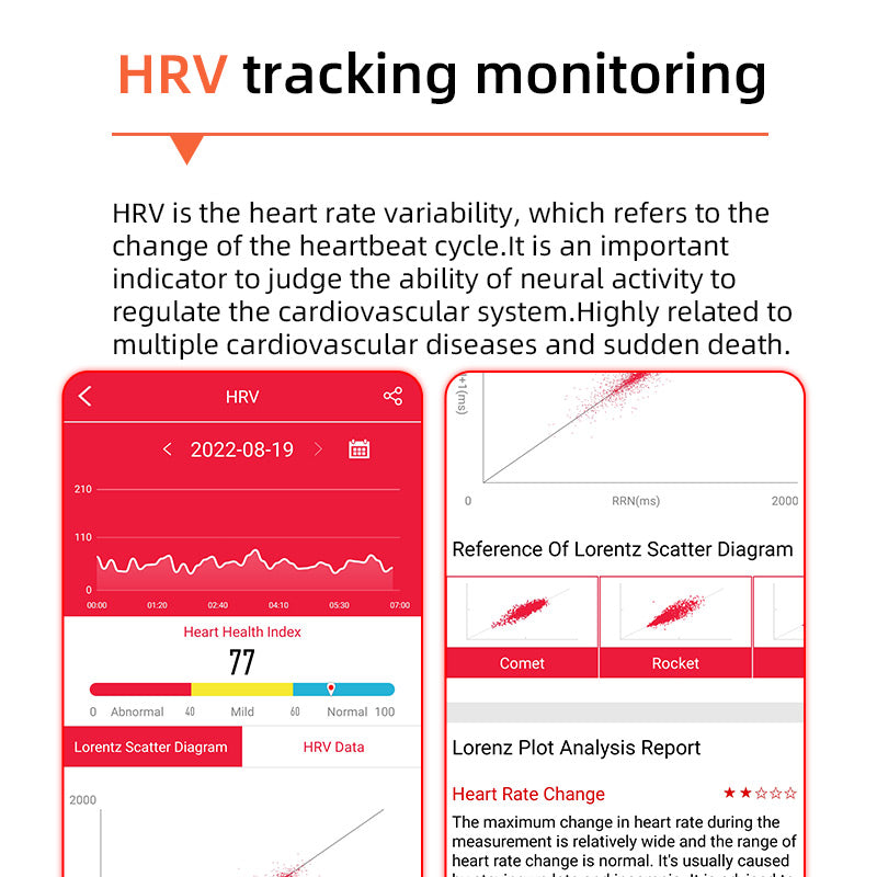 Health Smartwatch | Non-Invasive Blood Glucose & ECG Monitoring | Blood Pressure & Heart Rate