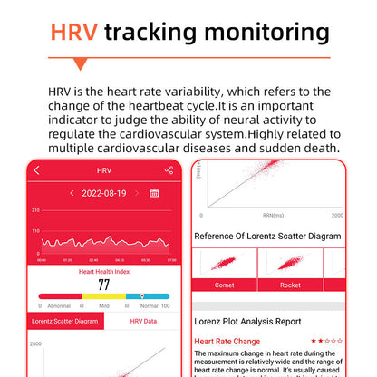 Health Smartwatch | Non-Invasive Blood Glucose & ECG Monitoring | Blood Pressure & Heart Rate