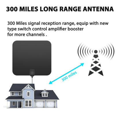 Indoor HDTV Antenna | Amplified Signal Booster & Smart IC | 300-Mile Range