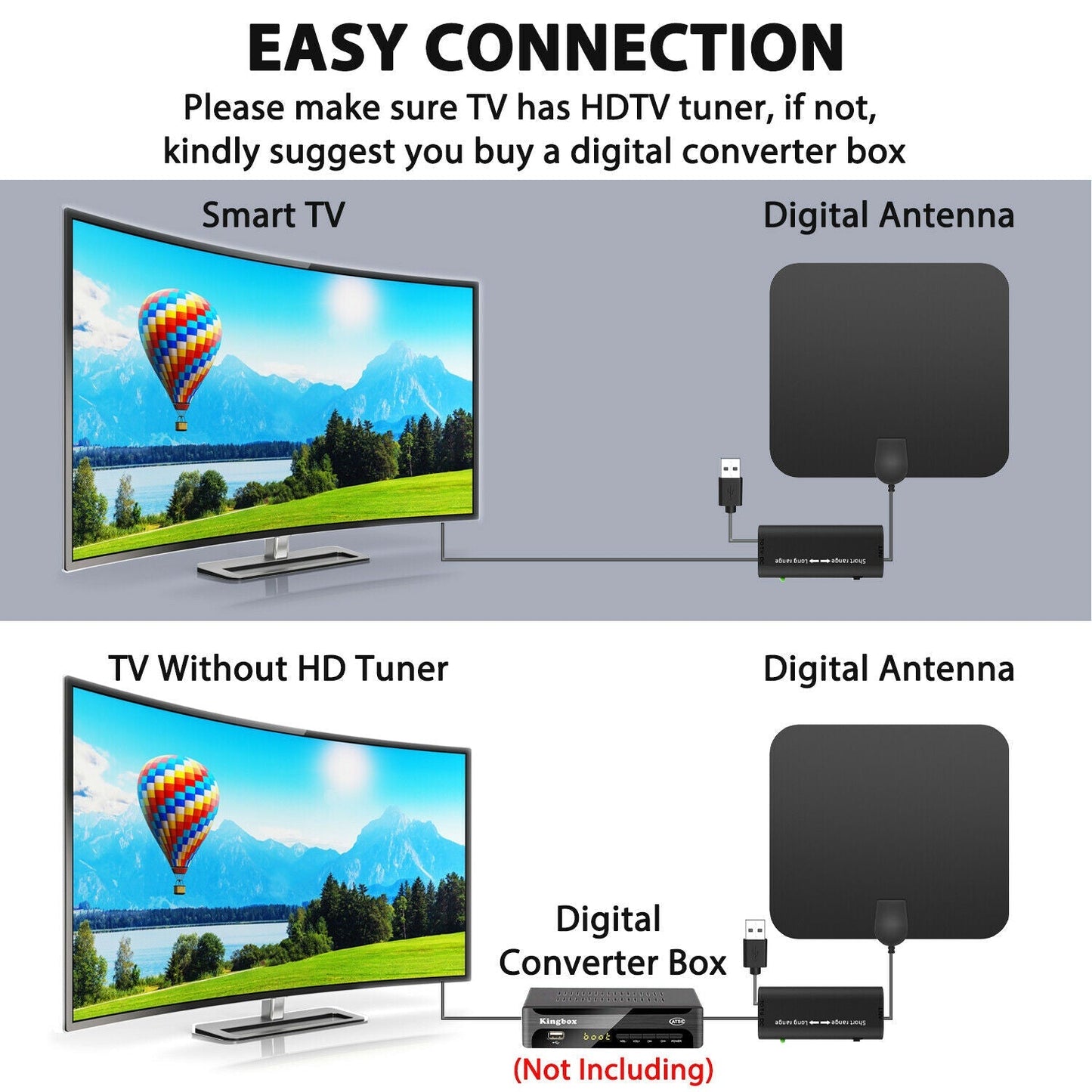 Indoor HDTV Antenna | Amplified Signal Booster & Smart IC | 300-Mile Range