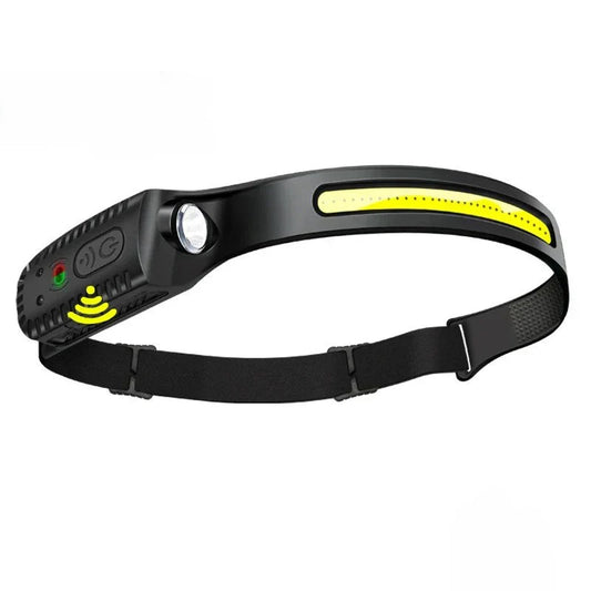 LED Headlamp | 1000-Lumen Ultra-Bright | Rechargeable Battery | Lightweight Water Resistant