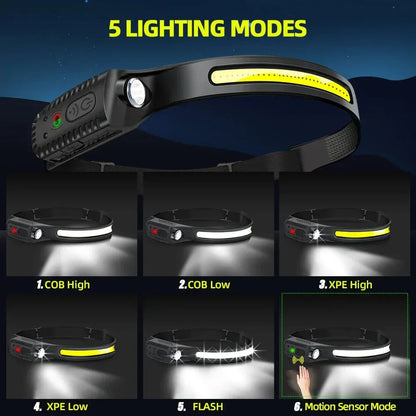LED Headlamp | 1000-Lumen Ultra-Bright | Rechargeable Battery | Lightweight Water Resistant