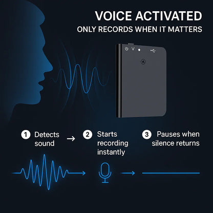 Mini Voice Recorder | Sound-Activated with Noise Reduction | 16GB Storage | Slim Travel Design
