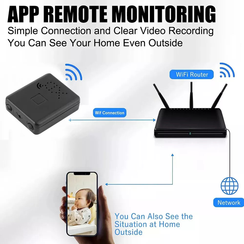 Mini Wi‑Fi Home Security Camera | Full HD | Night Vision & Motion Detection