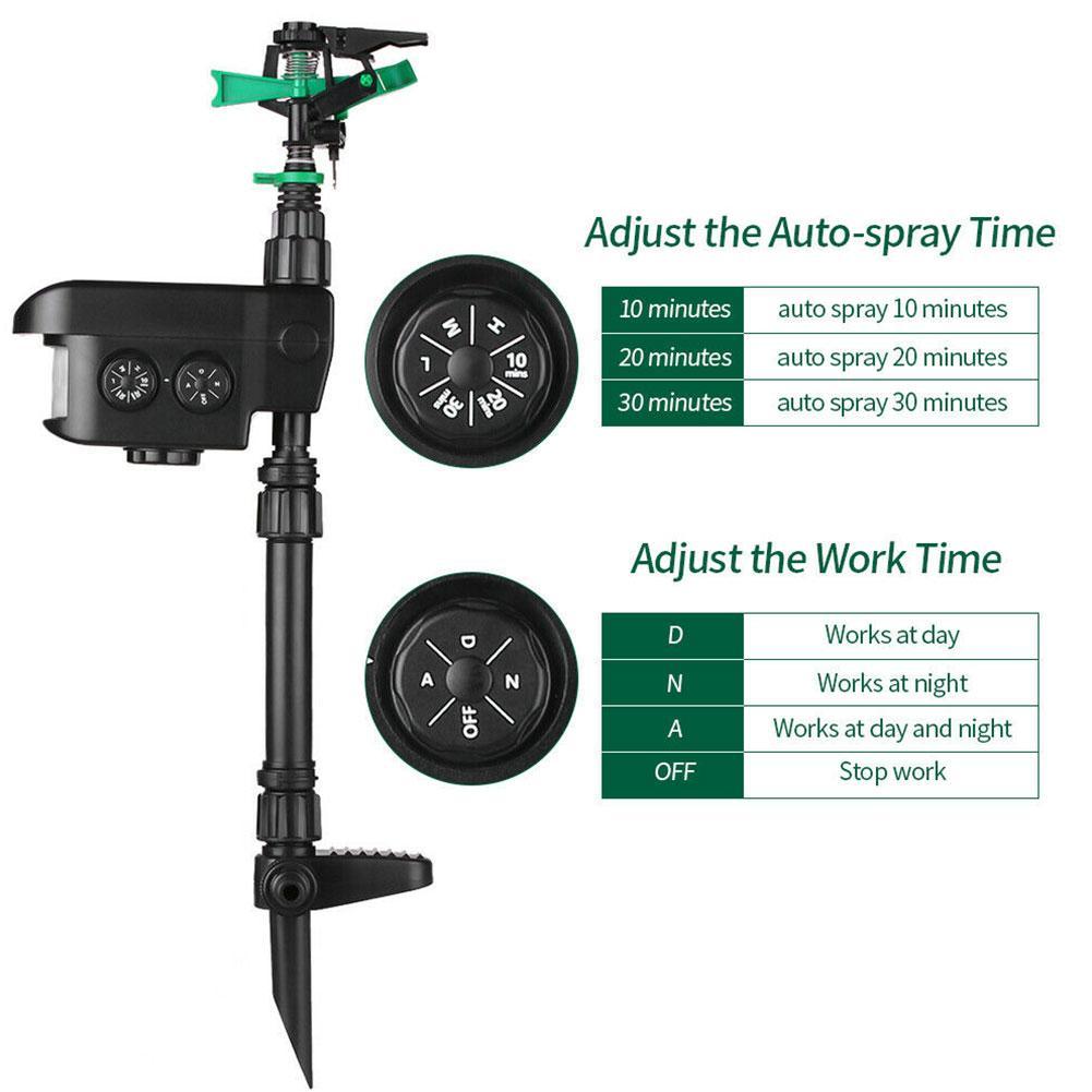 Motion-Activated Garden Sprinkler | Solar-Powered | Adjustable 36 ft Range & Water-Saving