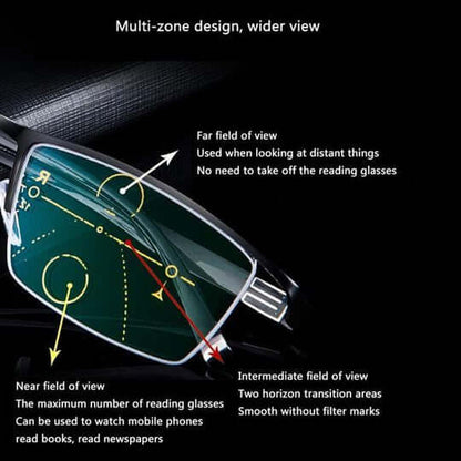 Multifocal Glasses for Adults | Auto-Adjusting Lenses | Blue Light & UV Protection