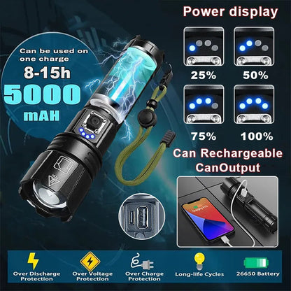Outdoor LED Flashlight | Adjustable Zoom Beam | USB-C Rechargeable | Waterproof for Camping