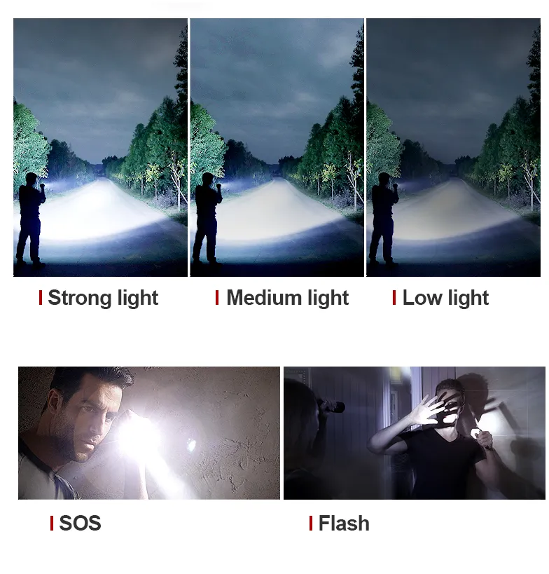 Outdoor LED Flashlight | Adjustable Zoom Beam | USB-C Rechargeable | Waterproof for Camping