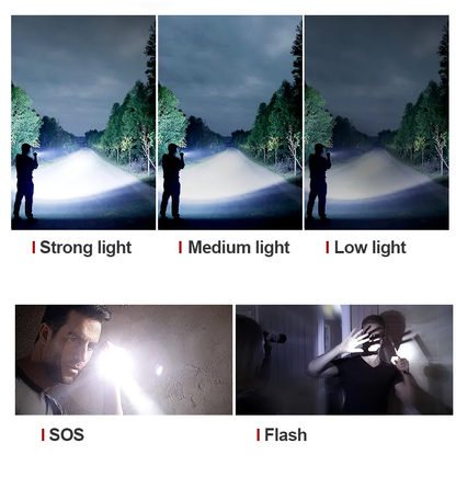 Outdoor LED Flashlight | Adjustable Zoom Beam | USB-C Rechargeable | Waterproof for Camping